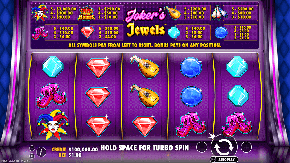 Joker's Jewels